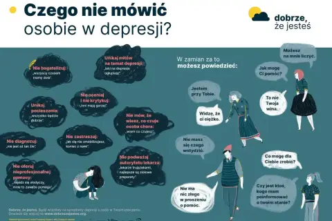 Ilustracja pokazuje, czego nie mówić osobie w depresji, by nie wzmacniać jej urojeń. Zamiast tego, oferuje wsparcie i zrozumienie.
