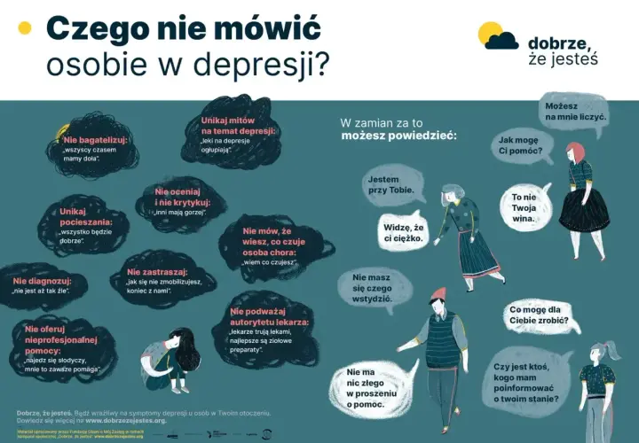 Ilustracja pokazuje, czego nie mówić osobie w depresji, by nie wzmacniać jej urojeń. Zamiast tego, oferuje wsparcie i zrozumienie.